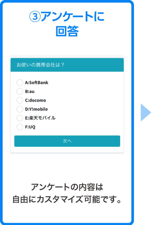 ③アンケートに回答
